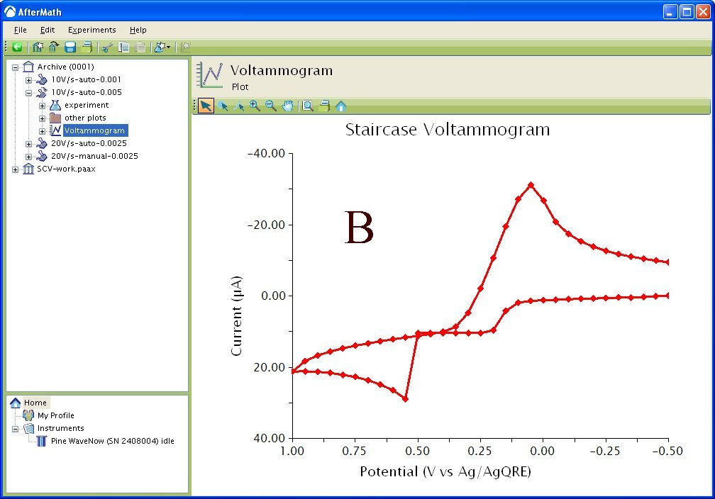 10 V/s 5 ms sample window