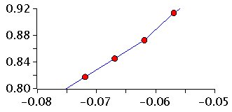 aftermath_plot_marker_example.jpg