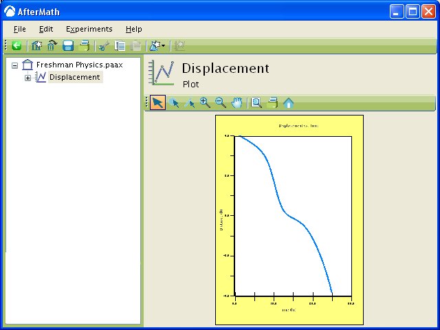 aftermath_plot_sheet_size_a4.jpg