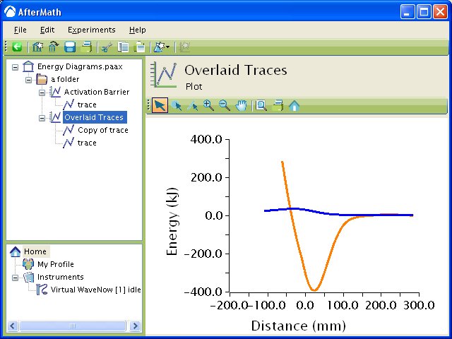 aftermath_plot_traces_overlaid.jpg