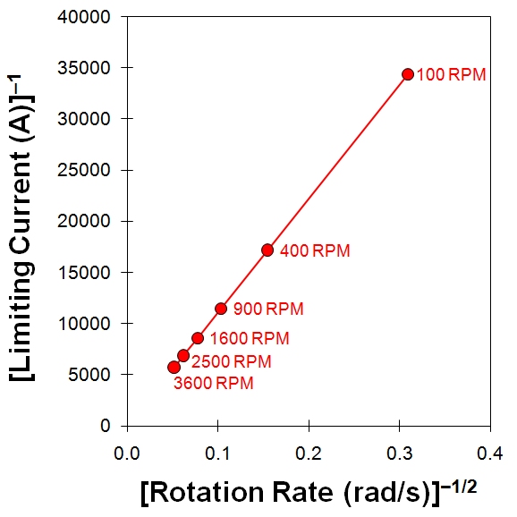 f10-8r.jpg