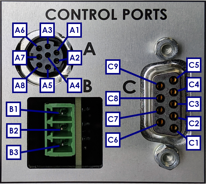 WaveDriver 40 Control Ports A, B, and C Pinouts