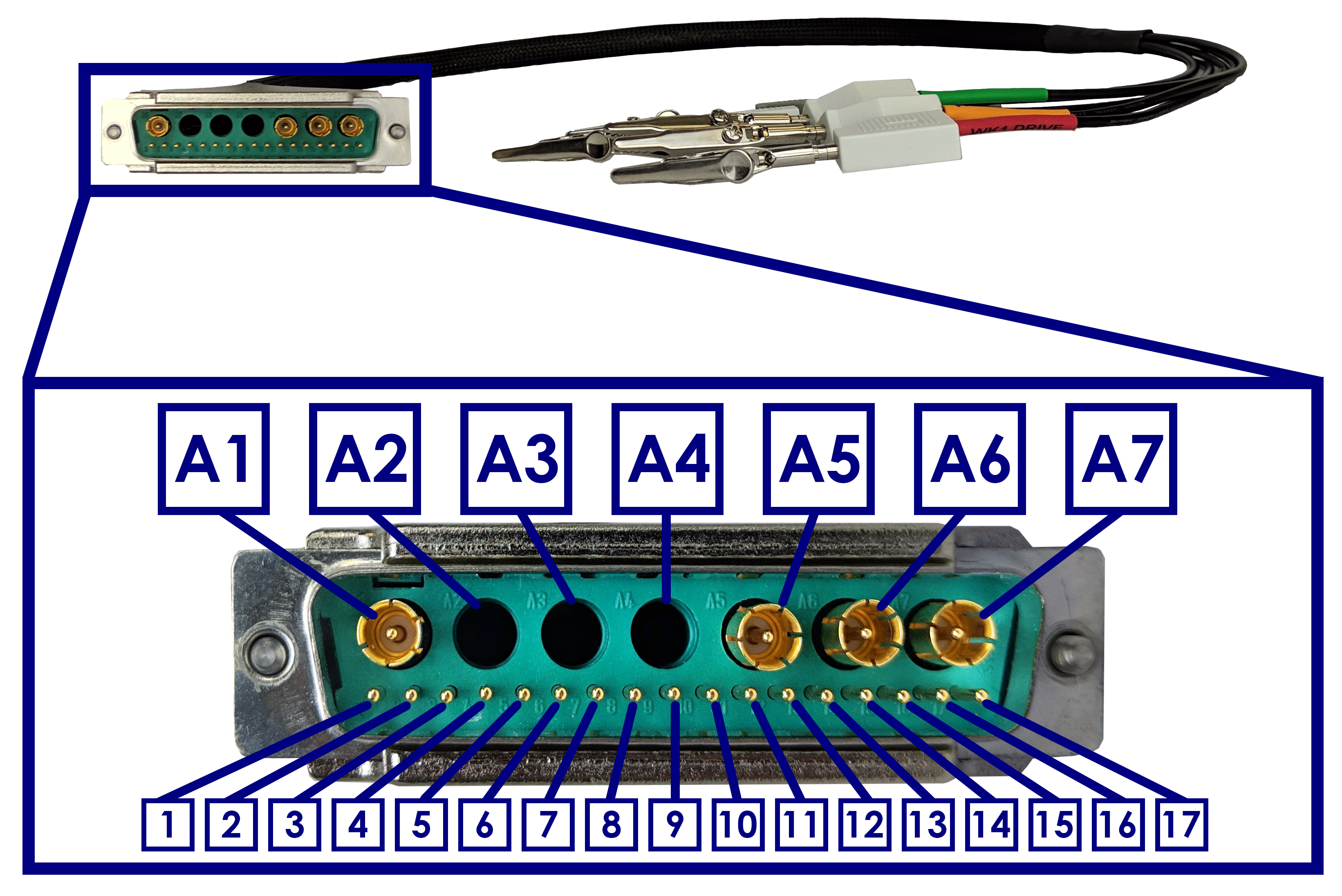 WaveDriver Cell Port and Cell Cable Pinout