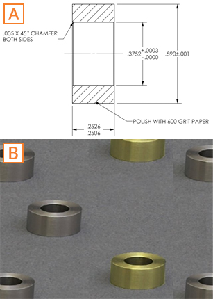 (A) Mechanical Drawing of 15 mm OD Cylinder Inserts; (B) Photo of 15 mm OD Cylinder Inserts