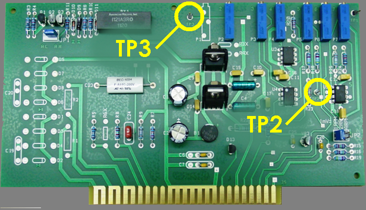 Location of Test Points on the MSR Rotator Control Unit Circuit Board