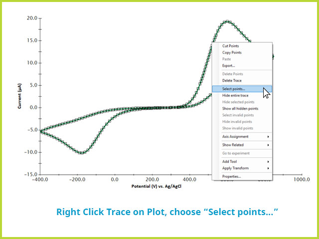 Choose Points Option from Right-Click Menu in AfterMath