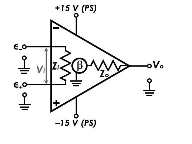 Operational Amplifier Circuit Diagram