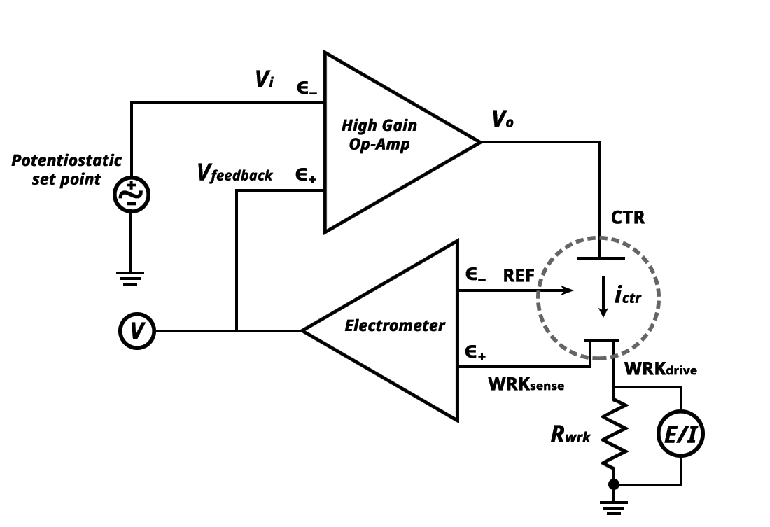 Simplified Potentiostat Circuit Diagram