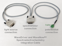 WaveDriver/WaveNowXV Spectroelectrochemical Integration Cable
