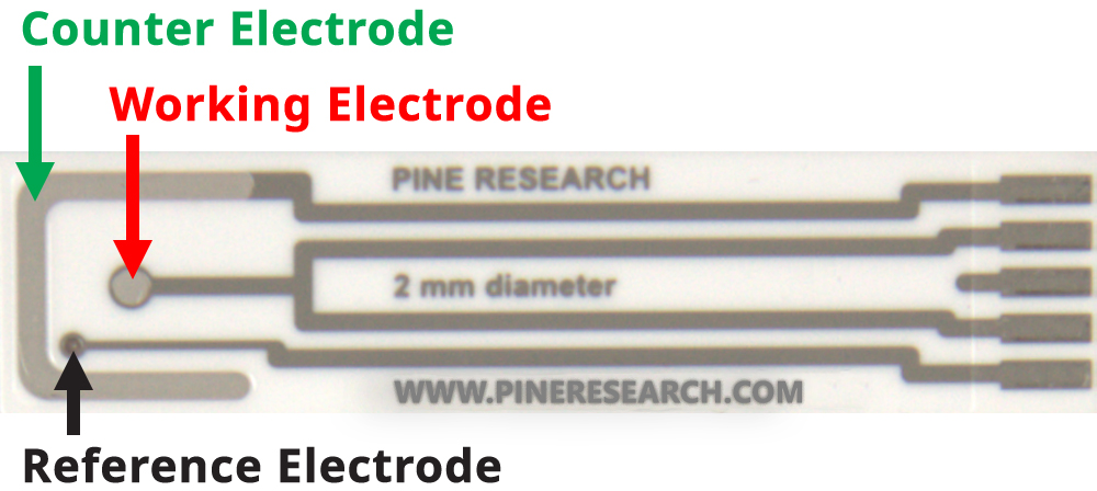 Platinum Screen Printed Electrode