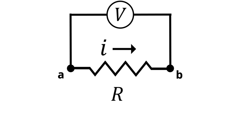Simple circuit to describe Ohm's Law