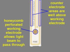 Gold HoneyComb Electrode (part number AB01STC1)