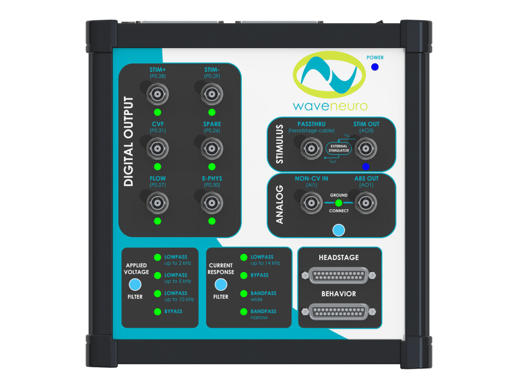 Neuroelectrochemistry Pine Research