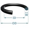 Round O-ring Dimensions