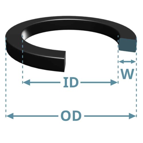 Square O-ring Dimensions