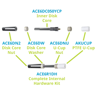 E6 Series ChangeDisk Rotating Ring Disk (RRDE) Component, Internal Hardware