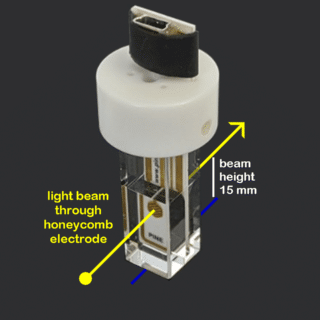 Honeycomb Spectroelectrochemistry Cell Beam Path