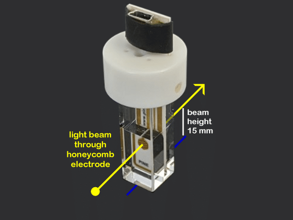 Honeycomb Spectroelectrochemistry Cell Beam Path